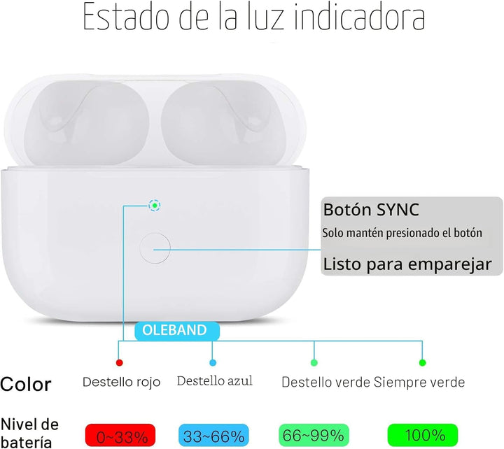 OLEBAND Funda de carga de repuesto para Airpods Pro 2 y 1: fácil de...