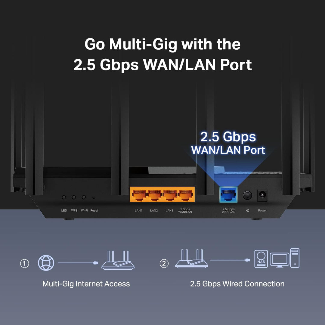 TP-Link AX5400 WiFi 6 Router (Archer AX72 Pro) Enrutador de Interne...