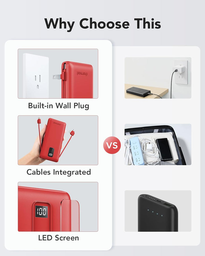charmast Cargador portátil, banco de energía, cables integrados y e...