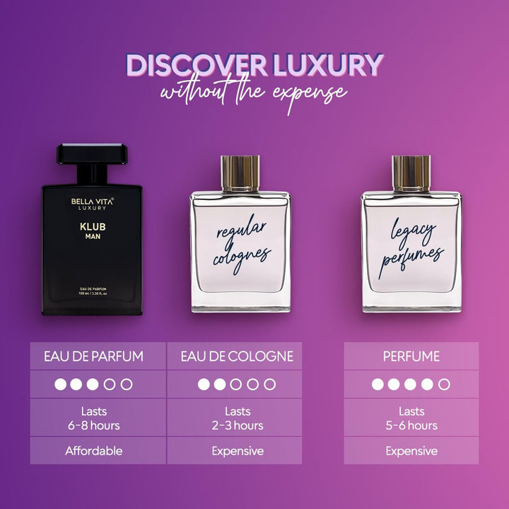 BellaVita Luxury KLUB Eau De Parfum para hombre (3.4 fl oz) | Perfu...
