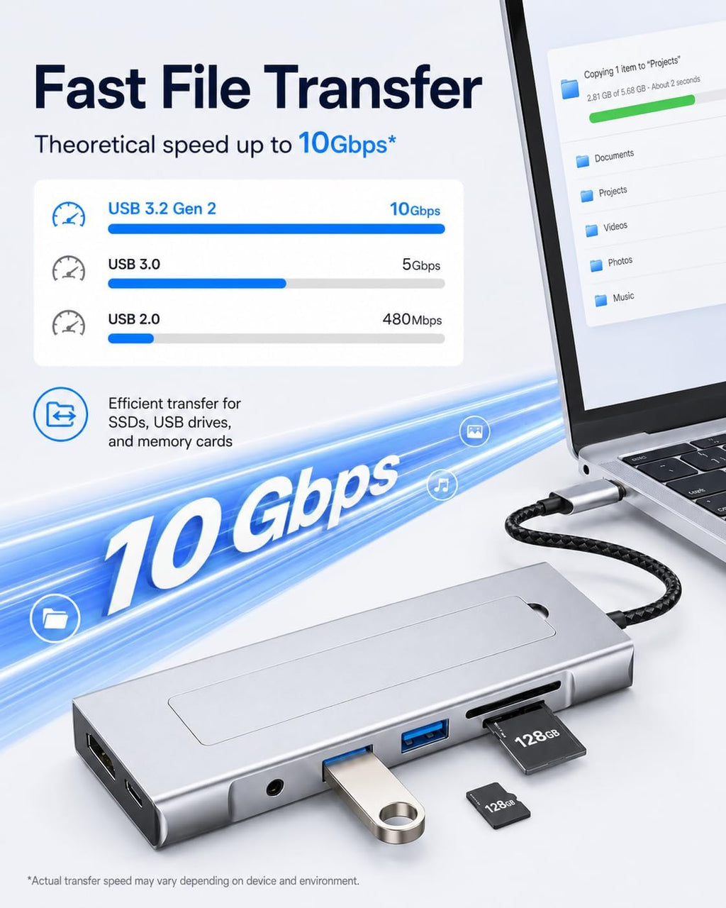 BKELHS, hub USB 3.2, alimentado