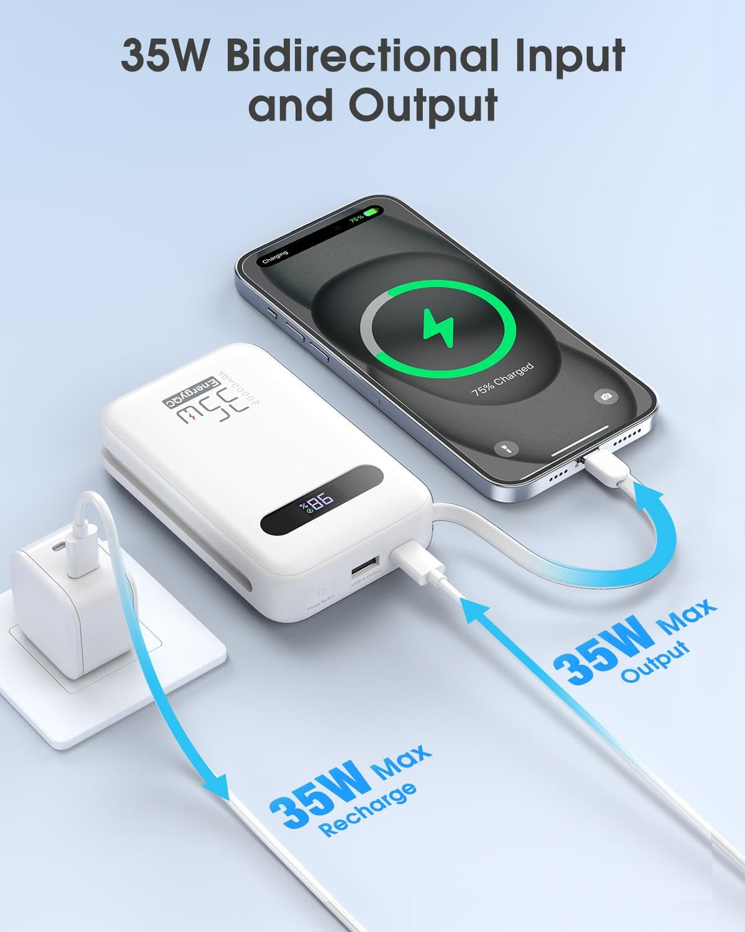 EnergyQC Cargador portátil de 20000 mAh, 35 W PD 3.0+QC 4.0 cargado...