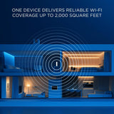 Motorola Enrutador WiFi 7 MNQ1525 con malla fácil, velocidad de dob...
