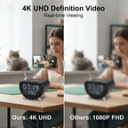 ULar Cámara inalámbrica del reloj del cargador del teléfono 4K Wifi6 con la