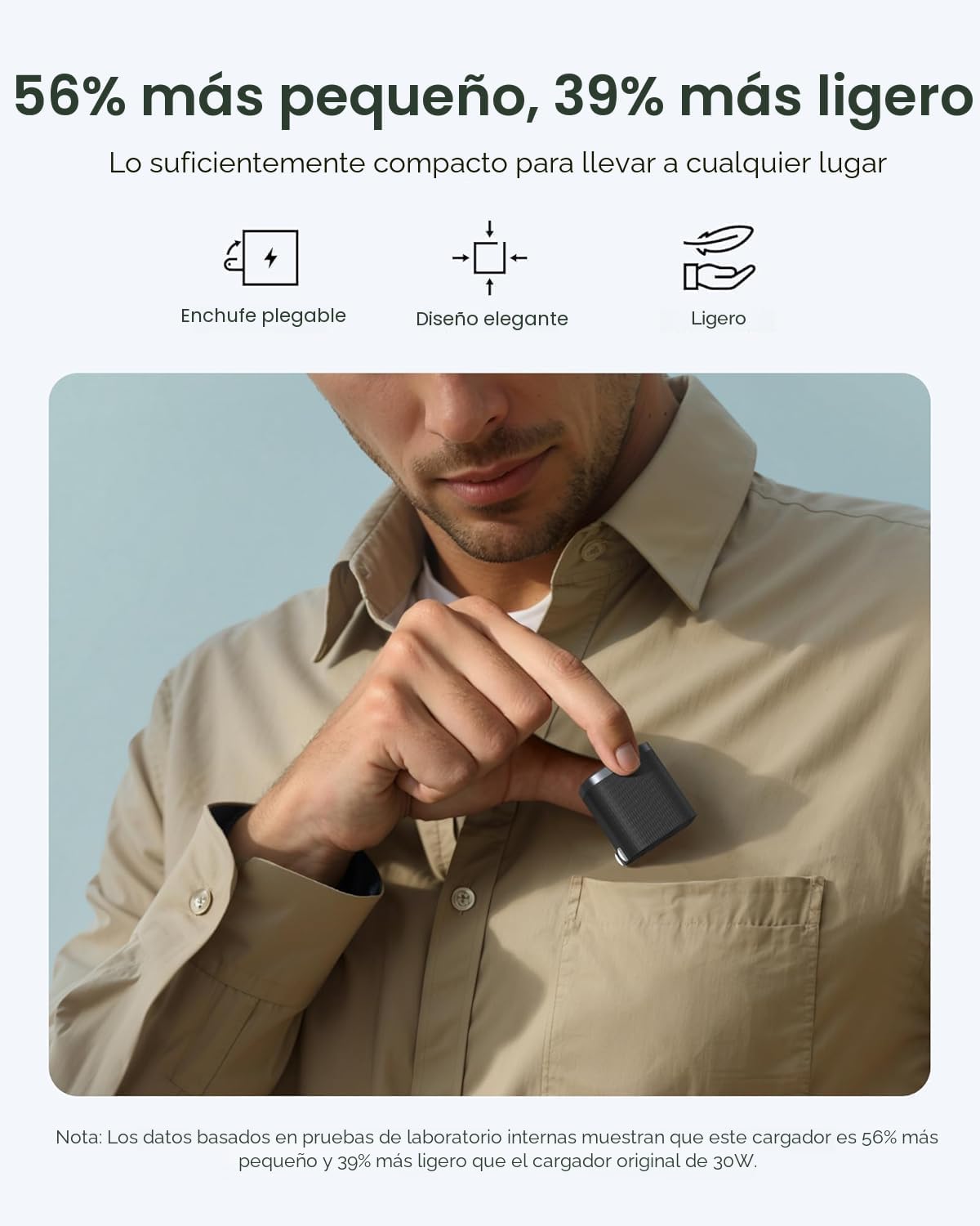 Cargador Anker para iPhone, Carga Rápida Type-C 45W, Bloque Cargador USB-C