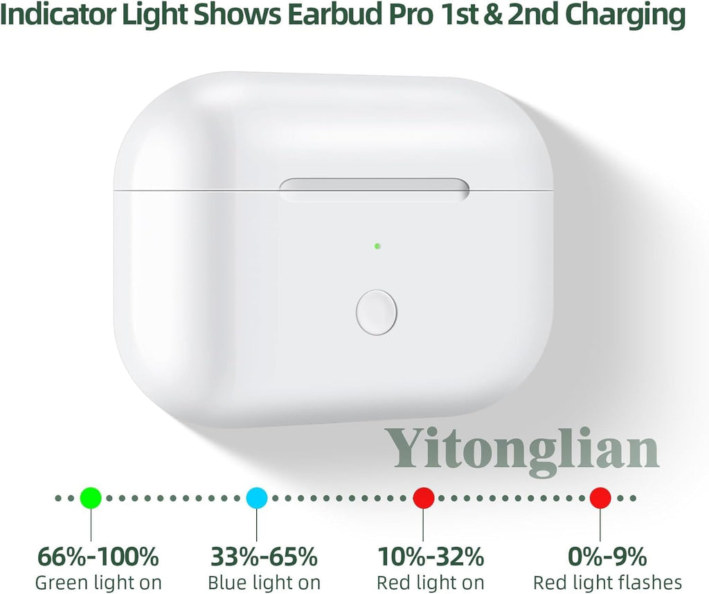 Funda de carga de repuesto para AirPods Pro de 1ª y 2ª generación