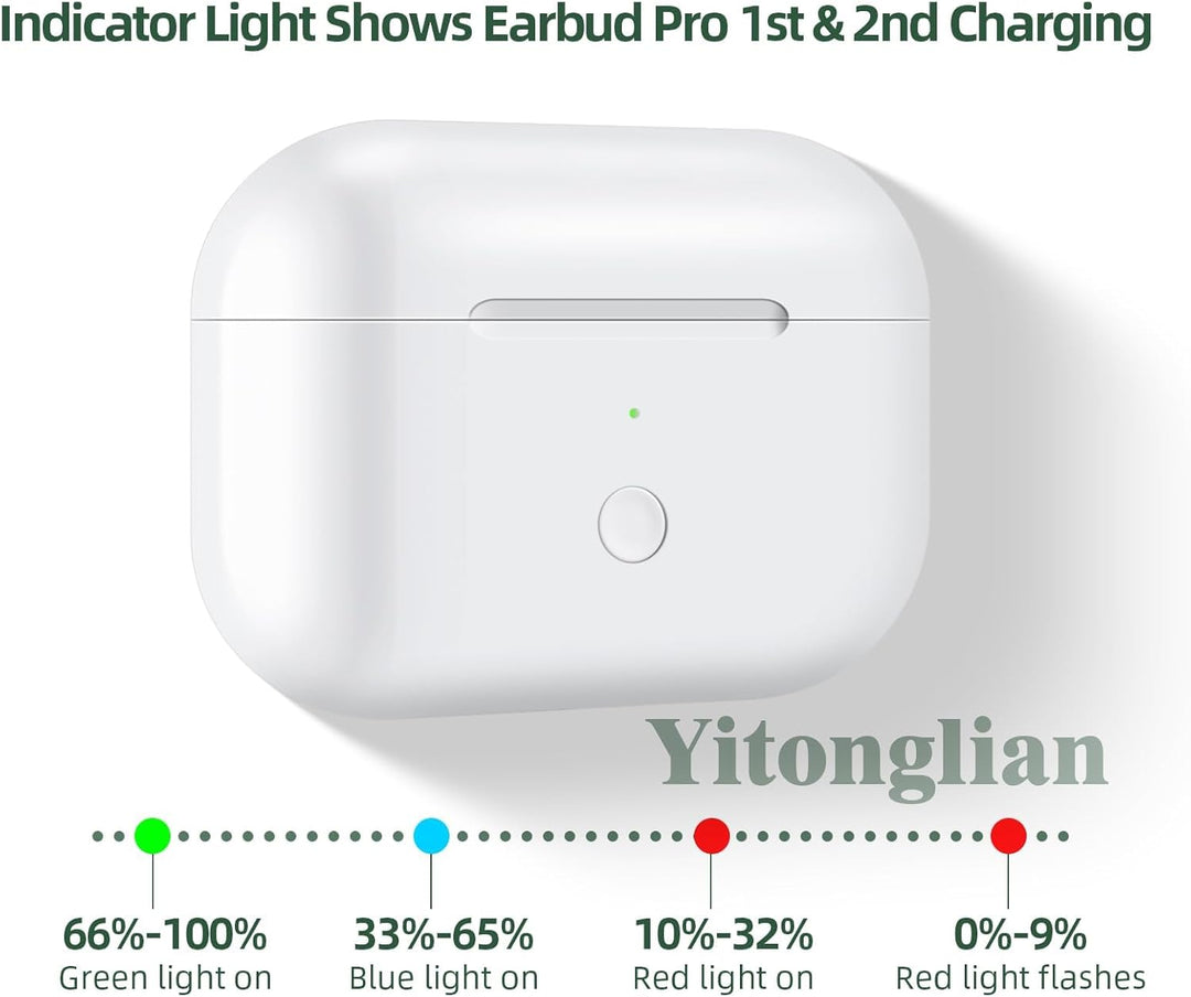 Funda de carga de repuesto para AirPods Pro de 1ª y 2ª generación -...