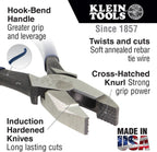 Klein Tools 94508 Juego de alicates, fabricado en Estados Unidos, alicates de corte diagonal de ferroviario y cortadores laterales resistentes, cortador de alambre de amarre para trabajo de barras de