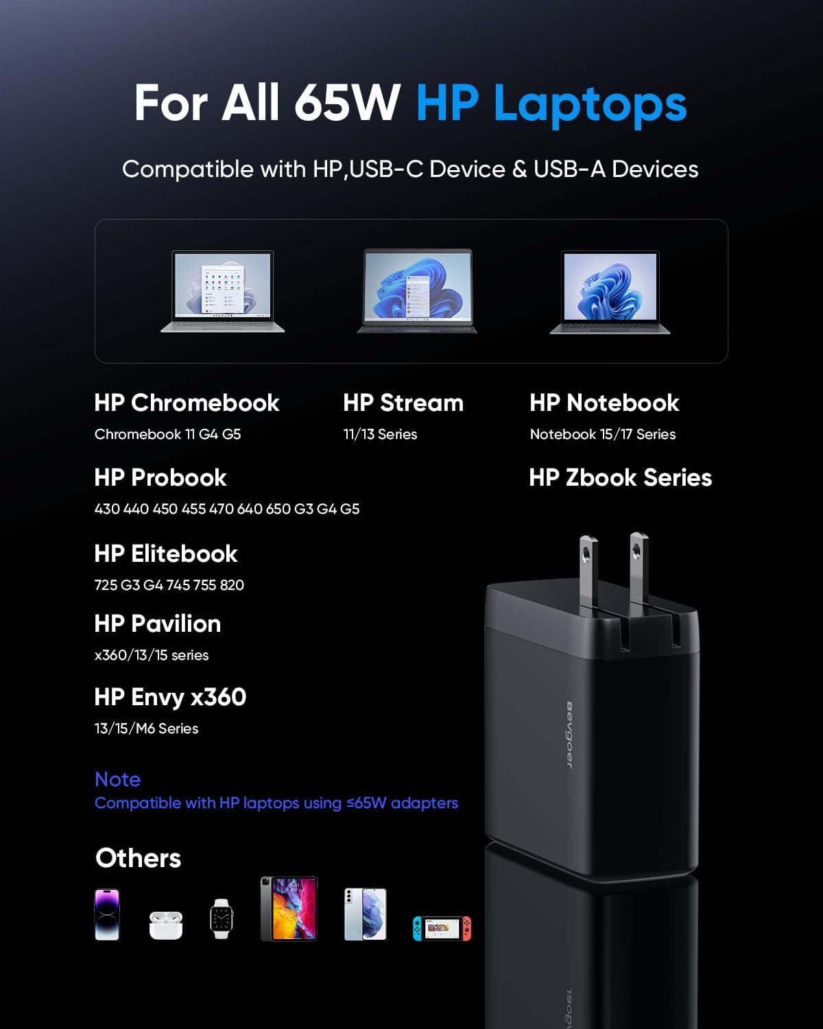 Cargador para portátil HP de 65 W con carga de dispositivo USB-C