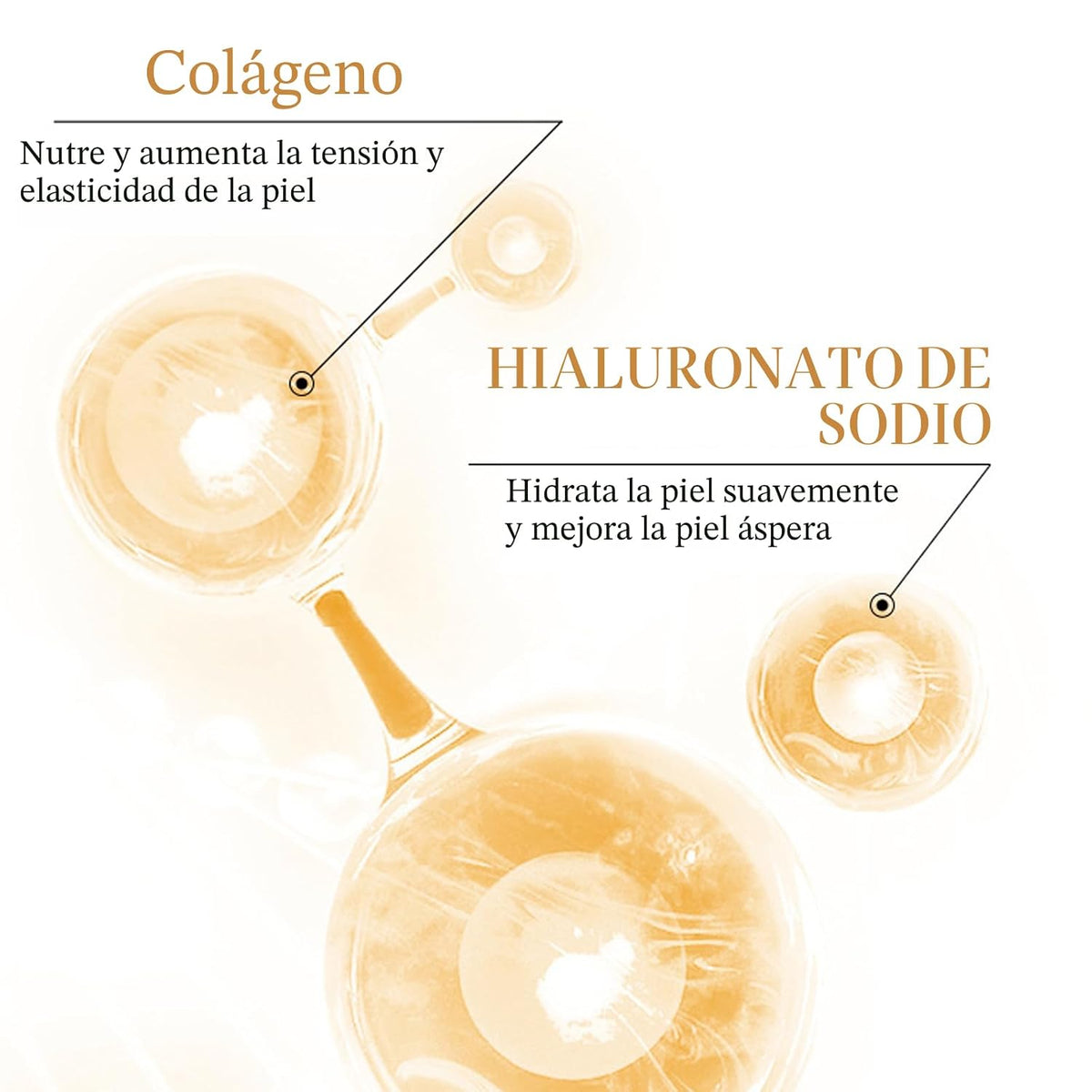 Set de Cuidado de la Piel con Colágeno, 6 Piezas Sets de Cuidado Fa...