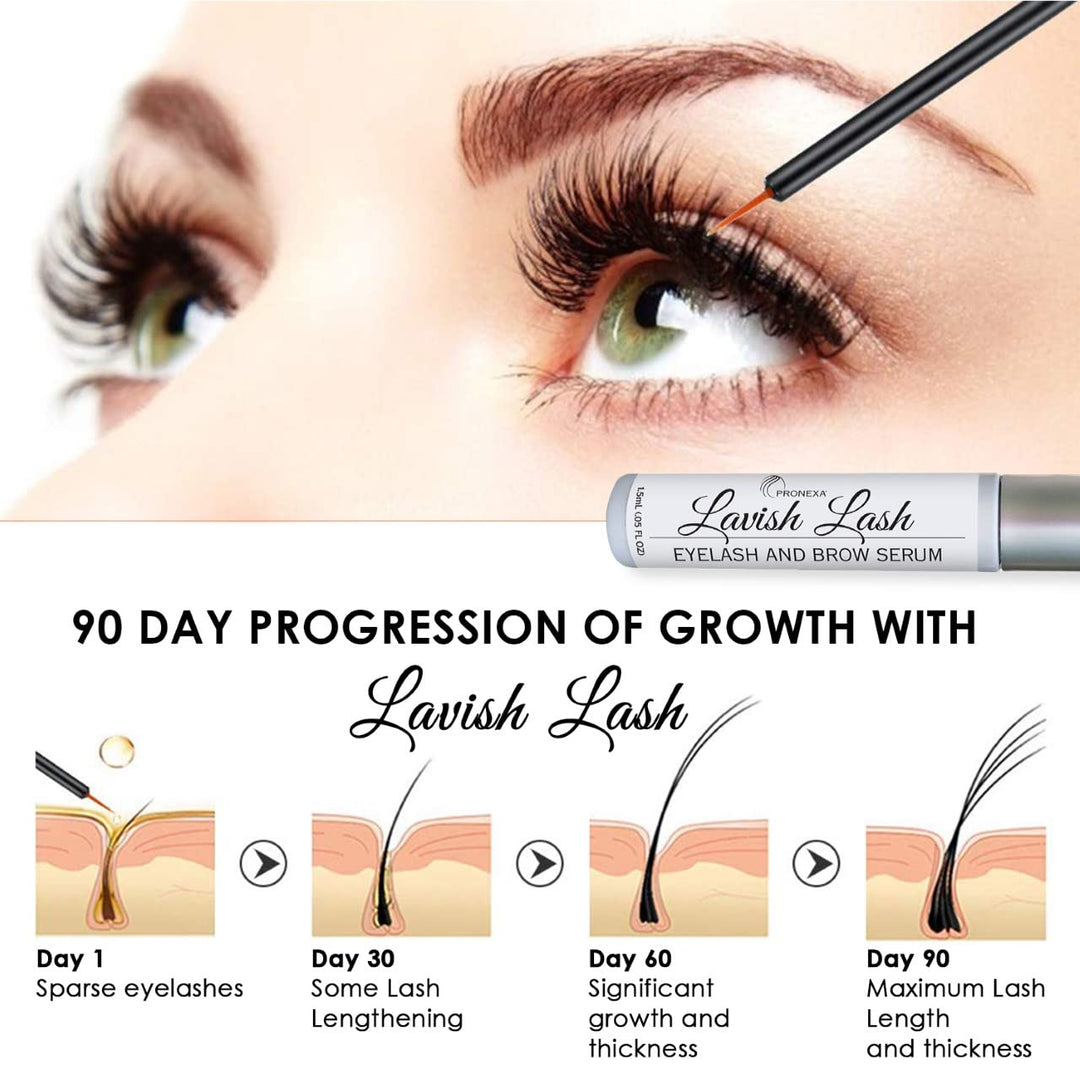 Pronexa Hairgenics Lavish Lash - Potenciador del crecimiento de pes...