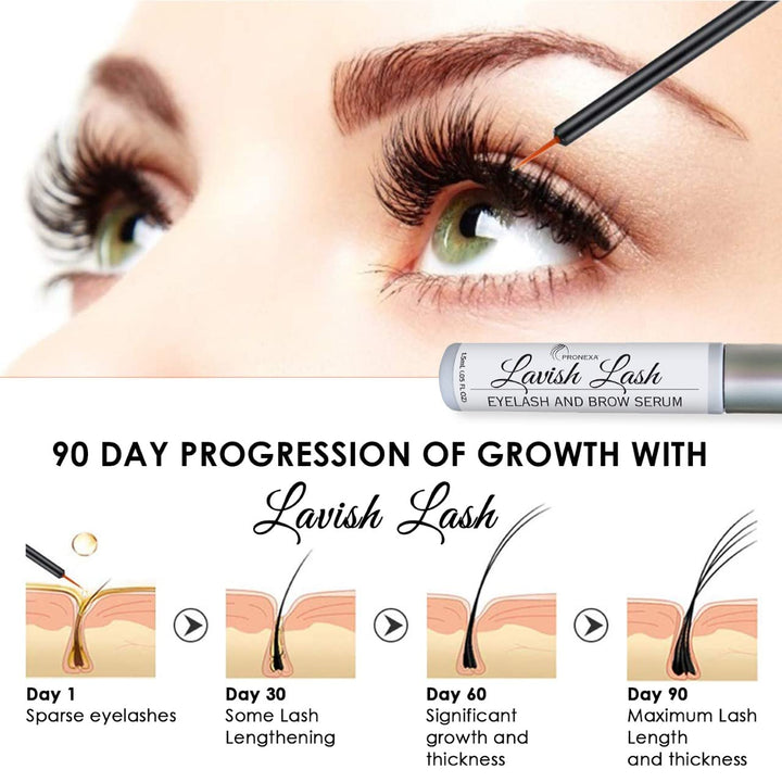 Pronexa Hairgenics Lavish Lash - Potenciador del crecimiento de pes...