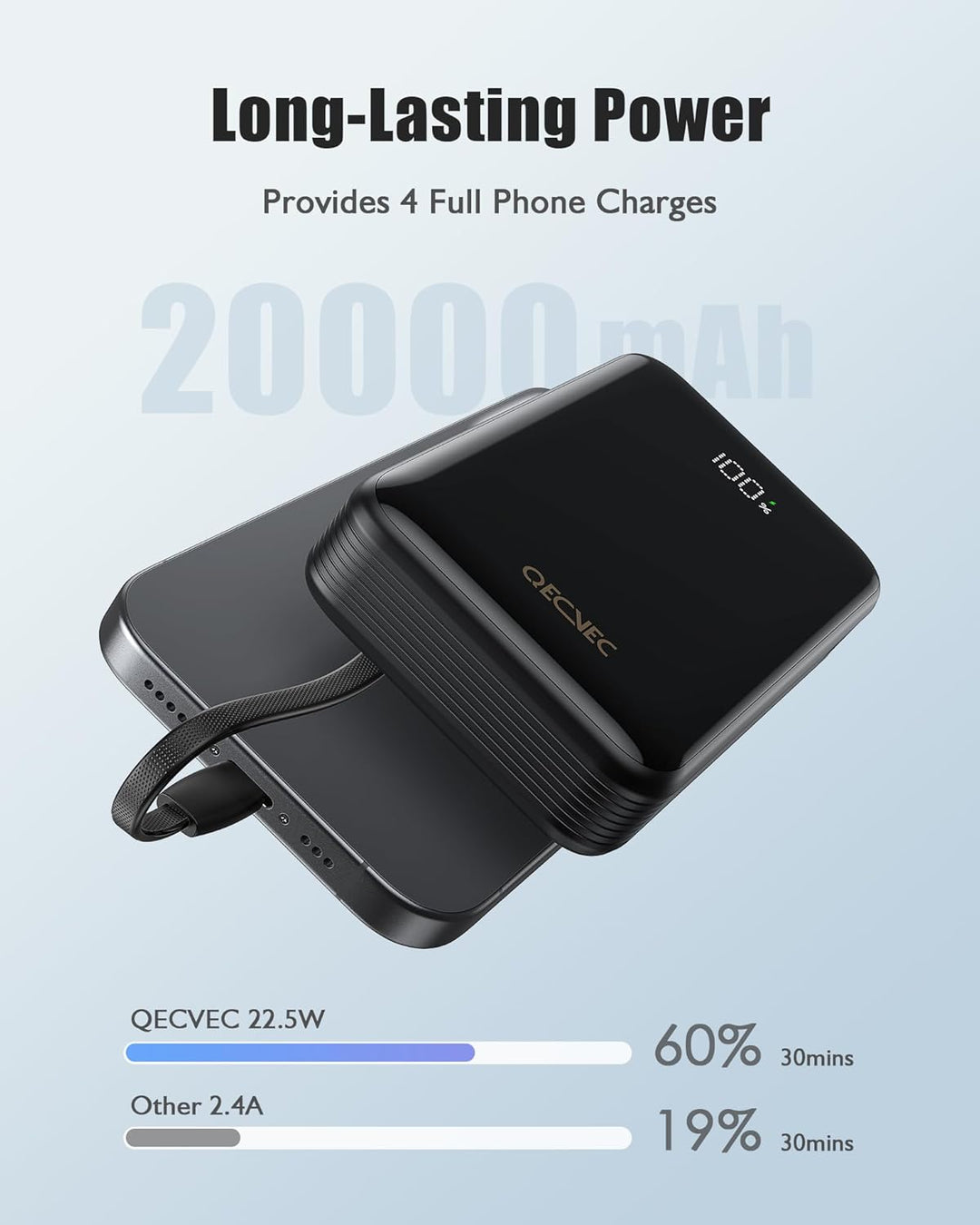 Cargador portátil de 20000 mAh, banco de energía de 22.5 W, carga r...