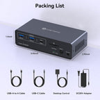 Estación de acoplamiento KVM USB-C Conmutador KVM 2 Monitores 2 Computadoras DisplayPort 4K a 120Hz para 1 Escritorio 1 Laptop Compartir Monitor Dual con USB 3.2 Gen2 10Gbps, 100W PD, SD/MicroSD