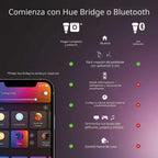 Philips Hue Retrofit - Iluminación empotrable inteligente de 4 pulgadas