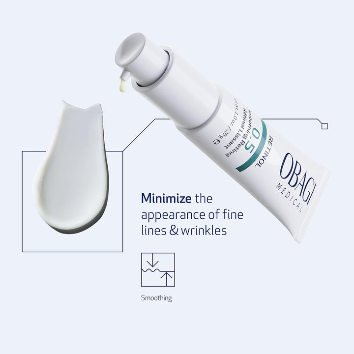 Obagi Medical 360 Retinol 0.5, 1 oz Paquete de 2