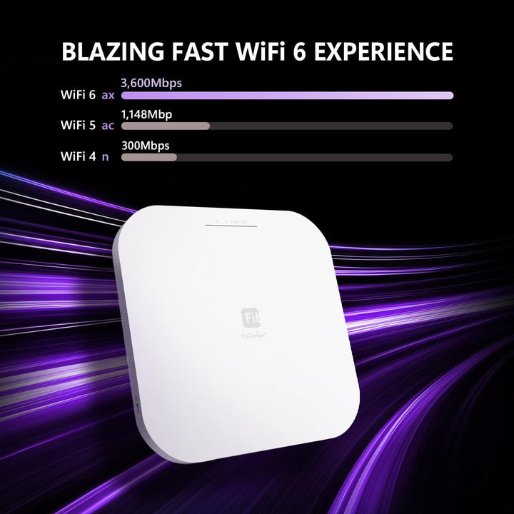 EnGenius AP inalámbrico 4X4 Wi-Fi 6 Dual Band AX3600 | PoE+ de 2.5...