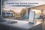 Enrutador WiFi Mini, enrutador de Internet inalámbrico compacto de doble banda, blanco