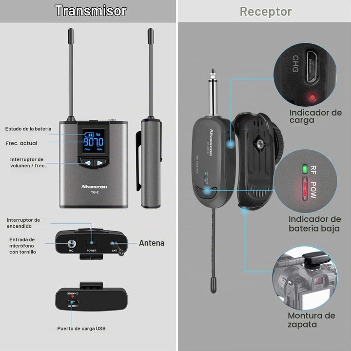 Micrófono Lavalier Inalámbrico Alvoxcon TG210