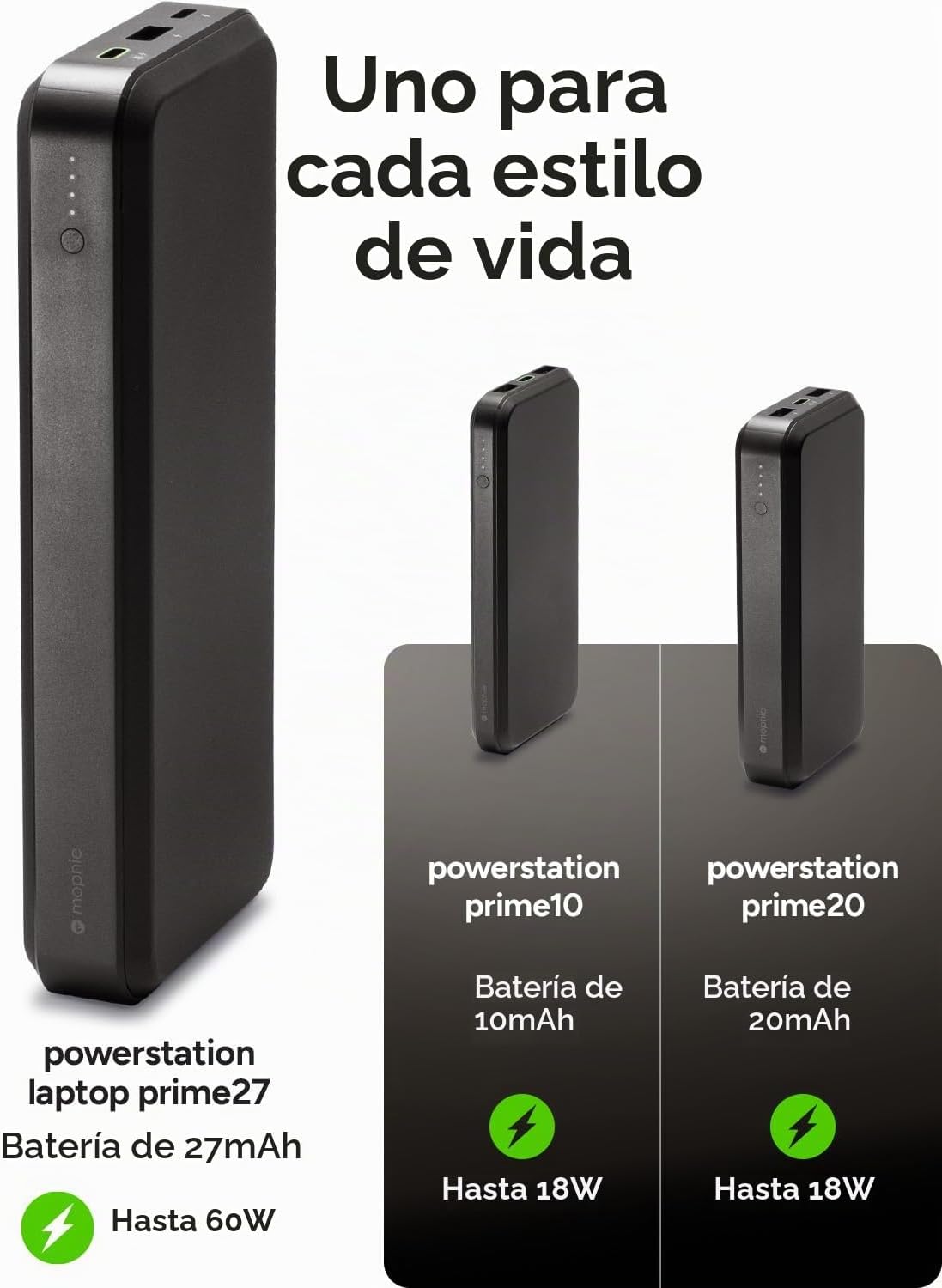 mophie Powerstation Laptop Prime27-27,000mAh Banco de energía portátil