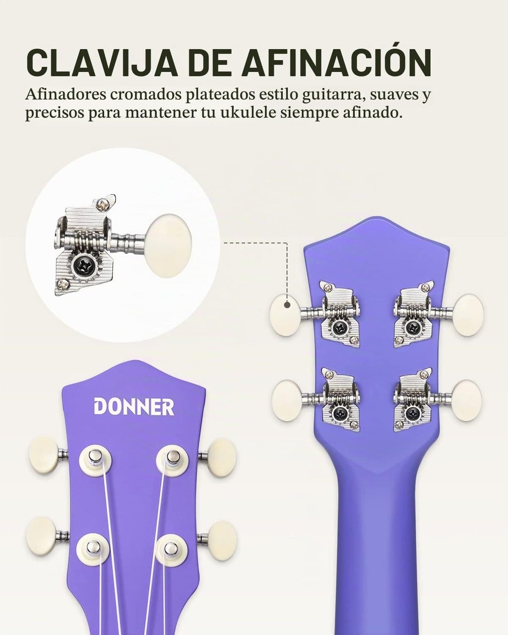Donner Ukelele soprano para principiantes, ukelele mate de 21 pulgadas, kit para principiantes con correa para bolsa, afinador, cuerdas, púas de tela, lecciones en línea gratuitas (morado)