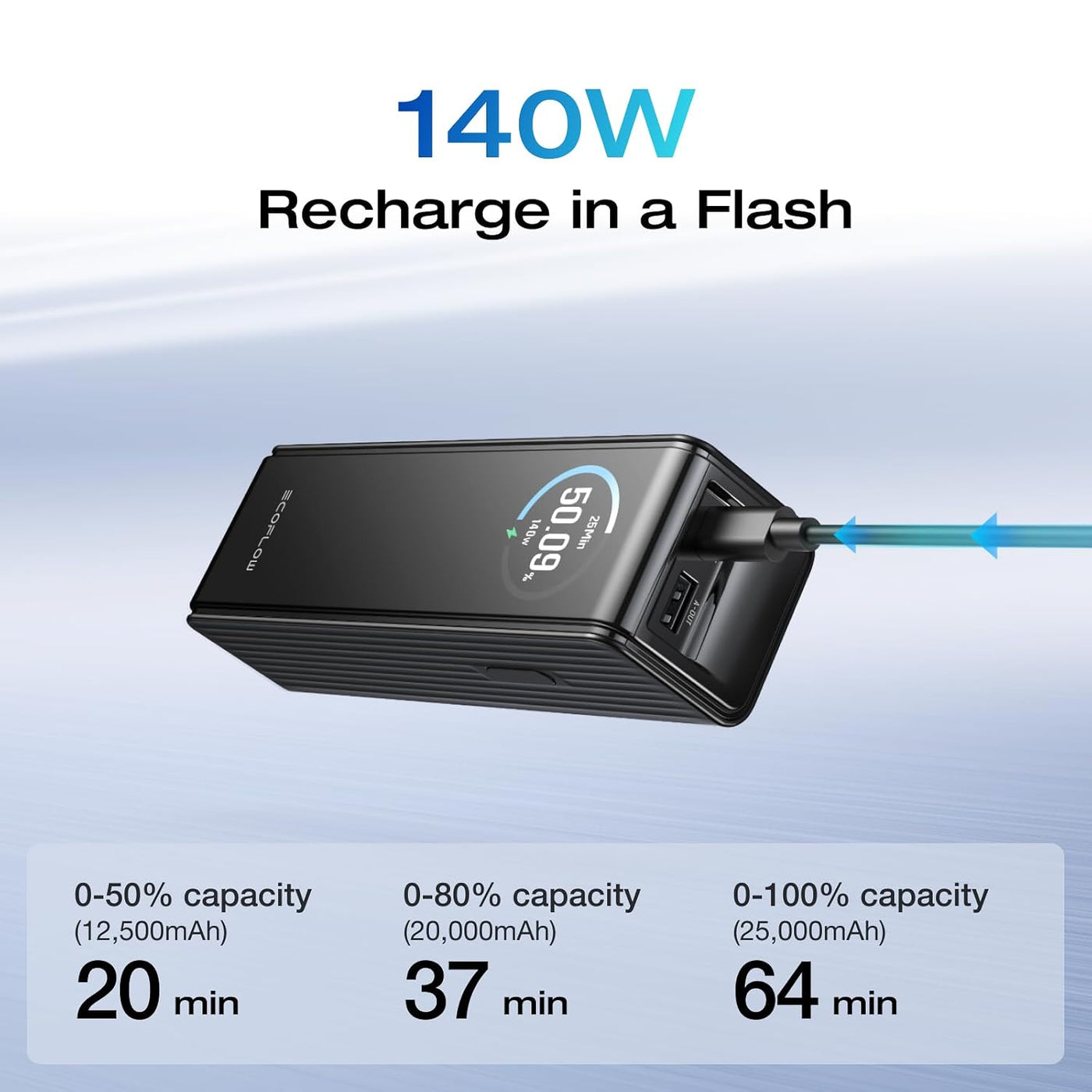 EF ECOFLOW Rapid Power Bank - Cargador portátil de 25,000 mAh, 170...