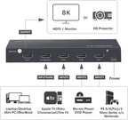 ROOFULL Interruptor HDMI de 4 puertos 8K con control remoto