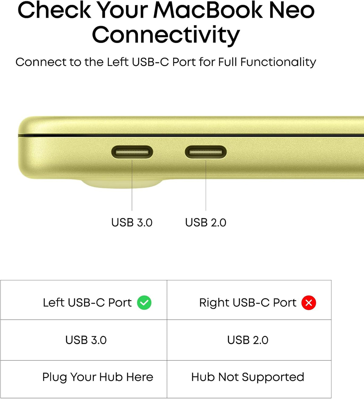 Anker, A8357, hub USB 5 de 3 puertos