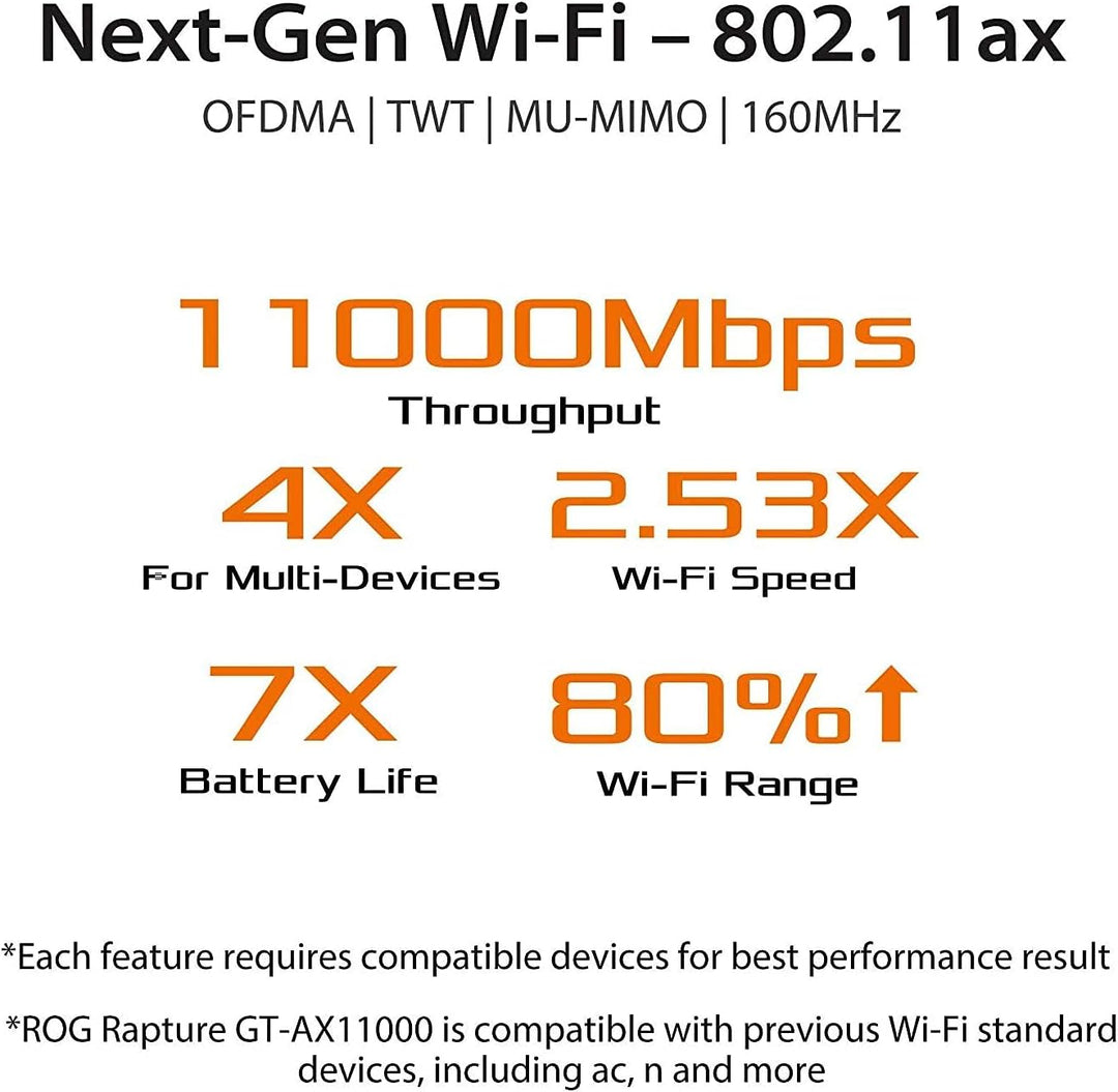 ASUS ROG Rapture WiFi 6 Gaming Router (GT-AX11000) - Router inalámb...