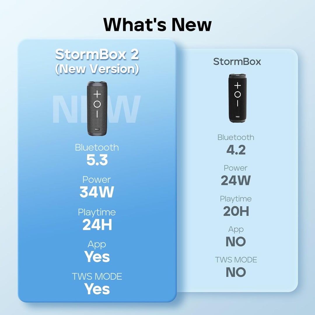 Tribit StormBox 2 - Altavoz Bluetooth con sonido envolvente 360° de...