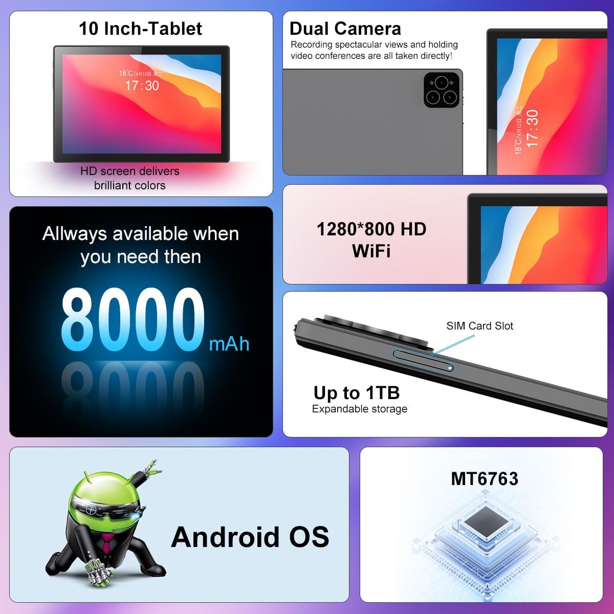 Crelander Tablet Android 13 de 10.1 pulgadas con ranura para tarjet...