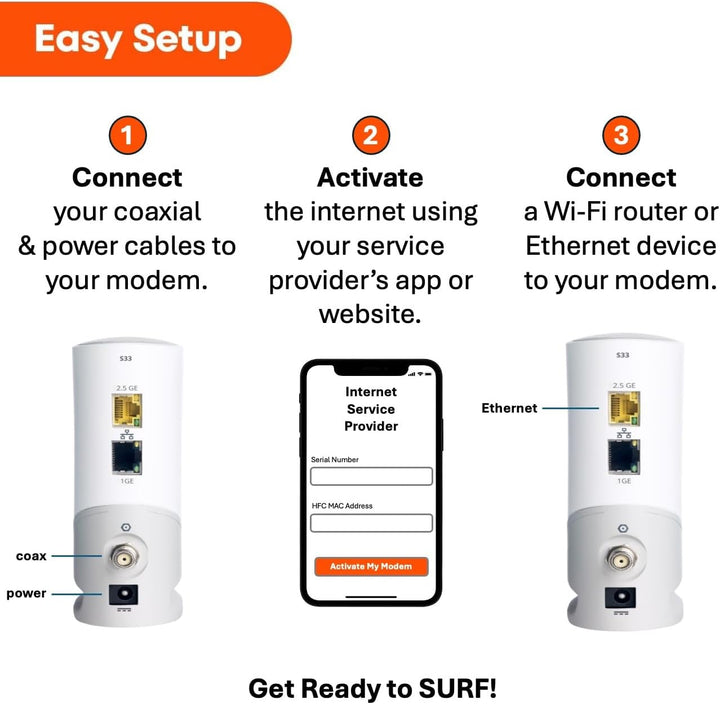 ARRIS SURFboard S33 DOCSIS 31 - Módem de cable Multi-Gig