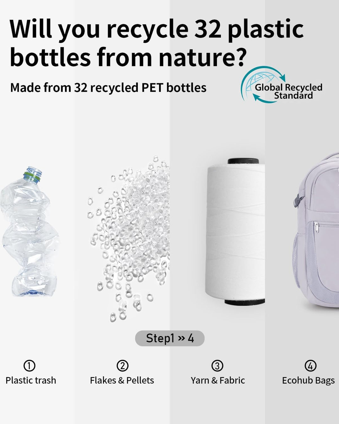 ECOHUB Mochila de viaje para mujer, para portátil de 17.3 pulgadas,...