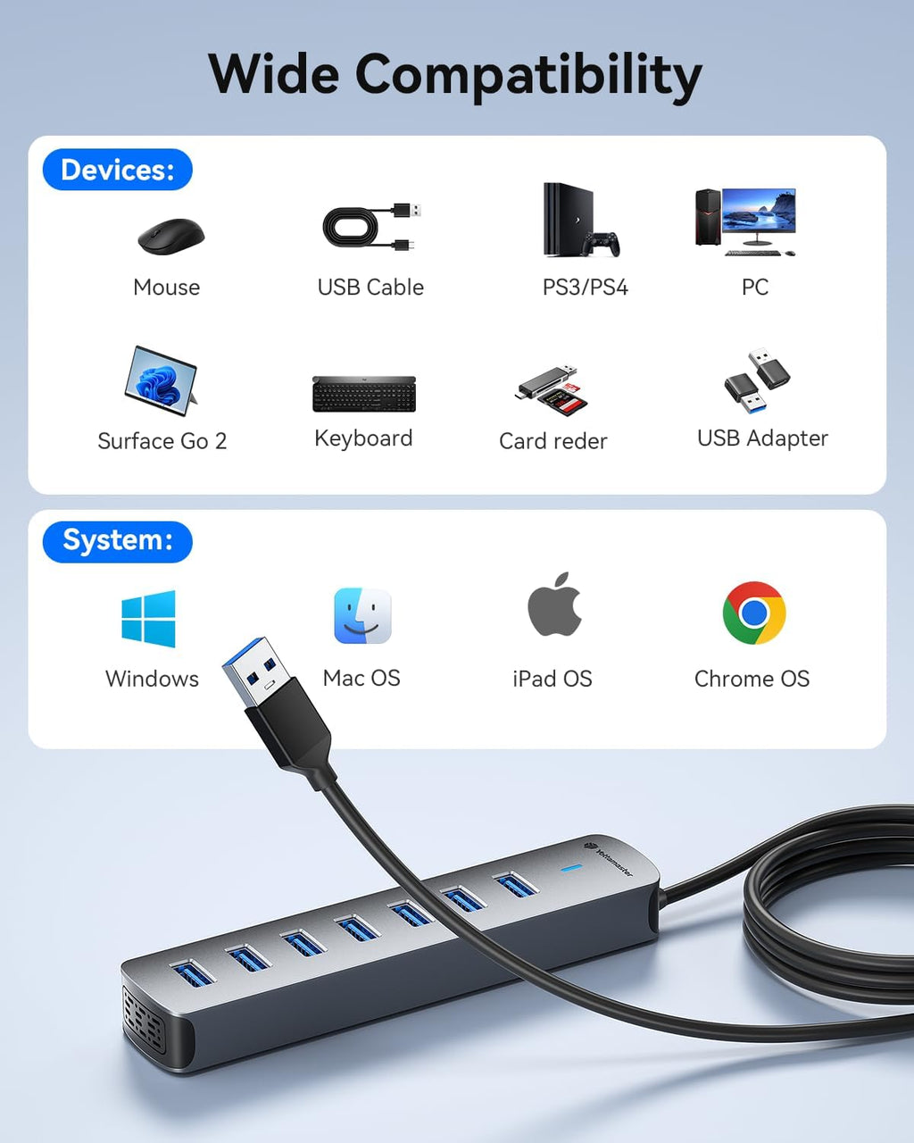 Yottamaster, hub USB 3.0 de 7 puertos, con puerto de carga inteligente, adaptador 5V/3A