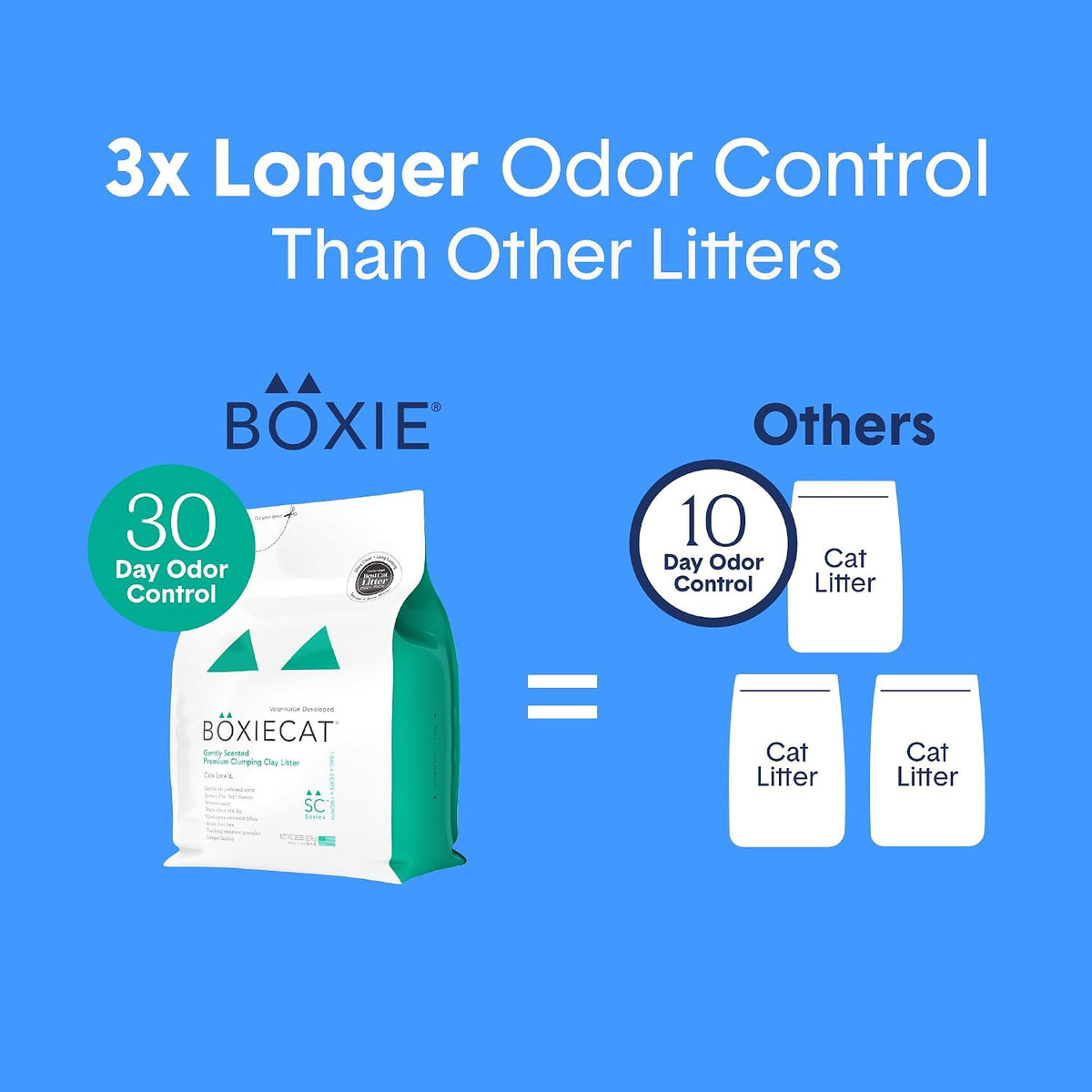Boxie Premium - Arena para gatos perfumada para gatos durante más de 30 días, 16 libras