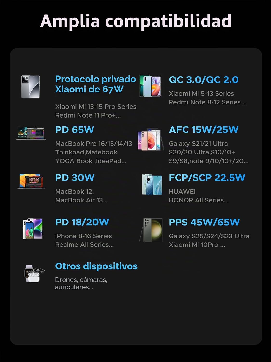 UGREEN Nexode 20000mAh 67W Banco de energía USB-C integrado | Cable...
