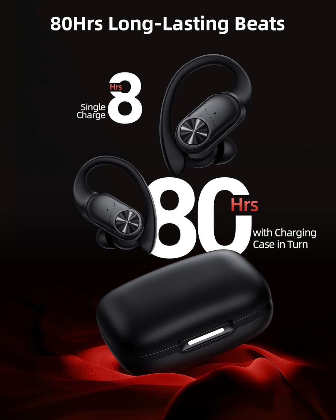PocBuds Auriculares Bluetooth Auriculares Inalámbricos 80hrs Tiempo...