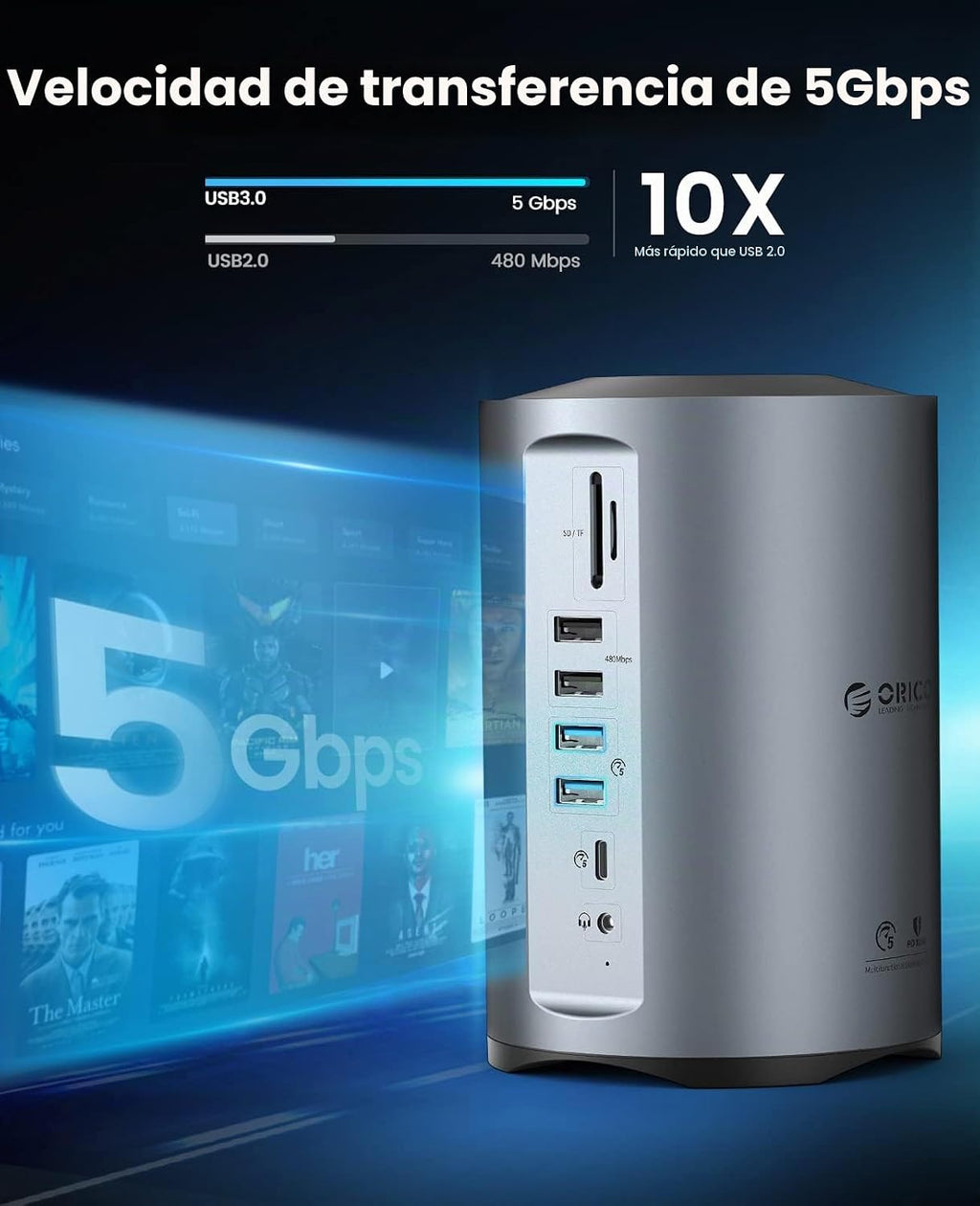 ORICO Estación de acoplamiento para monitor triple USB-C con 3 puertos HDMI, base USB C 15 en 1 para MacBook Pro M1/M2/Windows, 7 puertos USB, Ethernet, 100 W PD, lector de tarjetas SD/TF, audio de