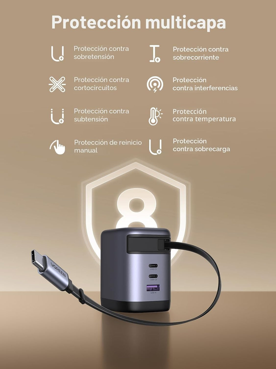 UGREEN Nexode Power Bank Bundle con Nexode 100W GaN USB C cargador...