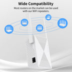 Extensor de Señal WiFi Más Rápido - Cobertura de Hasta