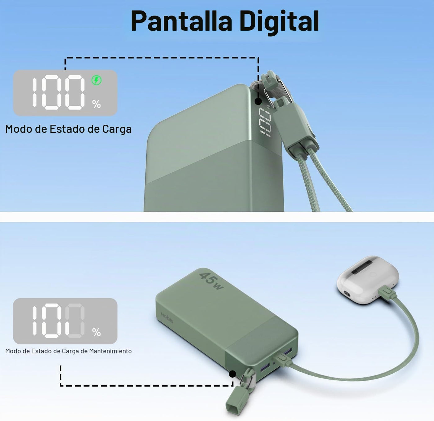NOBIS Cargador portátil de 20000 mAh, batería de 45 W, carga rápida...