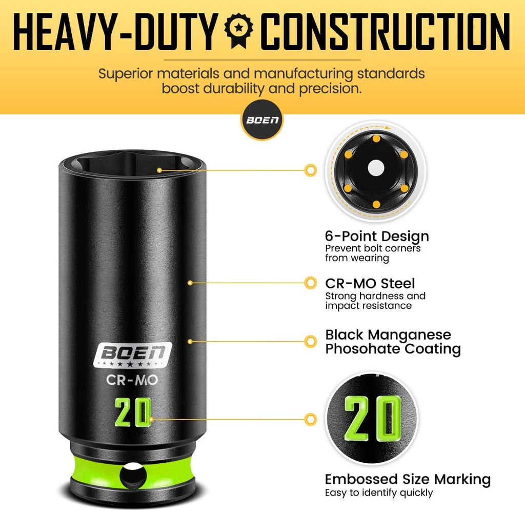 BOEN Pro 80 piezas 1/2" y 3/8" Drive Master Juego de llaves de impacto de 6 puntos métricos profundos y poco profundos (0.315-1.260 in), Cr-Mo, incluye llave de mango de 90 dientes de 1/2 pulgada para aplicaciones de alto par