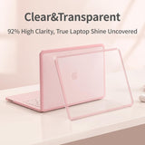 Yiodelu Juego de 3 fundas protectoras para MacBook Neo 2026 de 13 p...