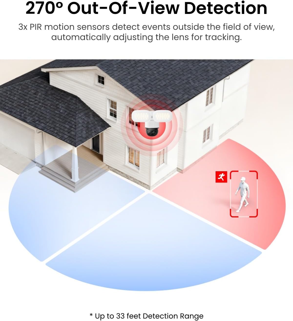 REOLINK TrackFlex Reflector WiFi, 4K 360° PTZ Cámara de reflector de doble