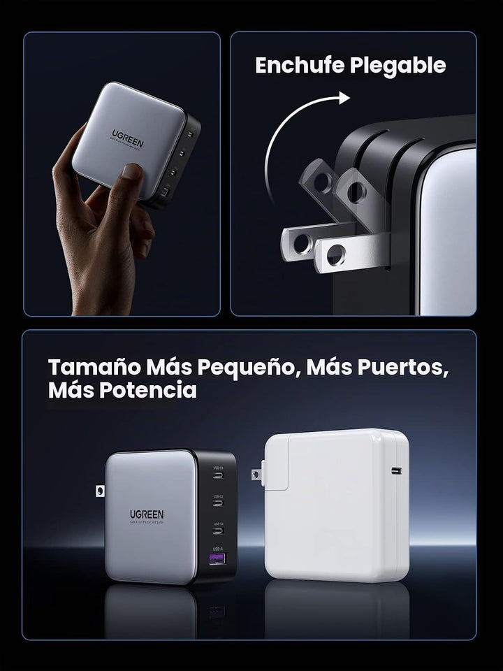 UGREEN Paquete de banco de energía de 100W 20000mAh con cargador US...