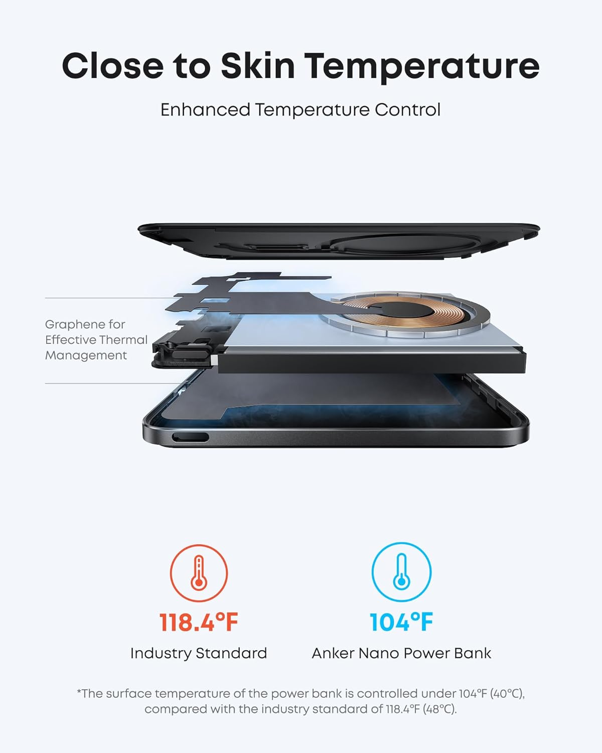 Anker Nano Power Bank, Batería de Carga Magnética Inalámbrica de 5,...