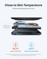 Anker Nano Power Bank, Batería de Carga Magnética Inalámbrica de 5,...