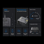Tapo Matter Outdoor Smart Plug, 2 Individual Outlets, P400M