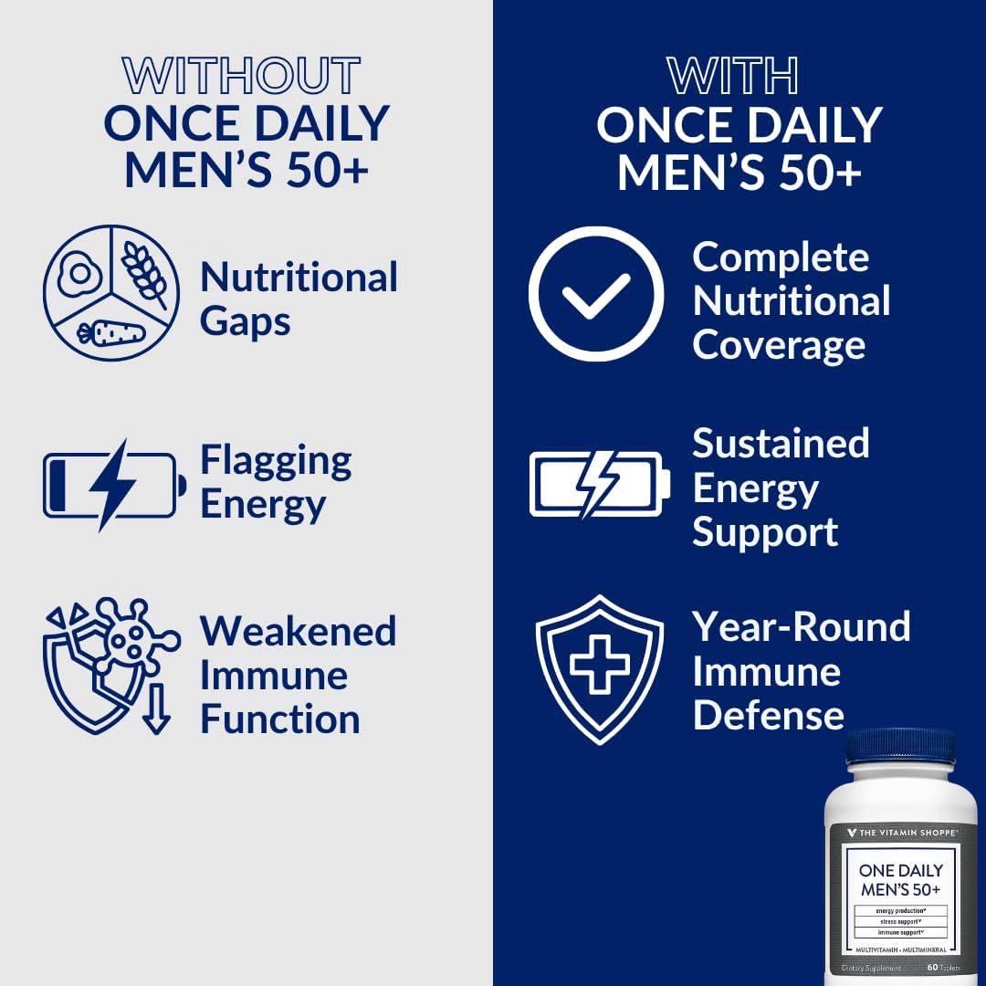The Vitamin Shoppe Brand One Daily - Multivitamínico multimineral p...