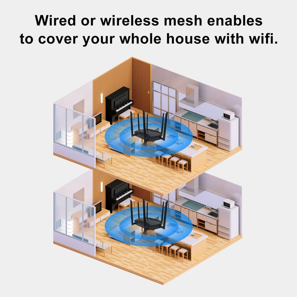 Wiflyer Enrutador inalámbrico CAT4 de doble banda 4G LTE con caja